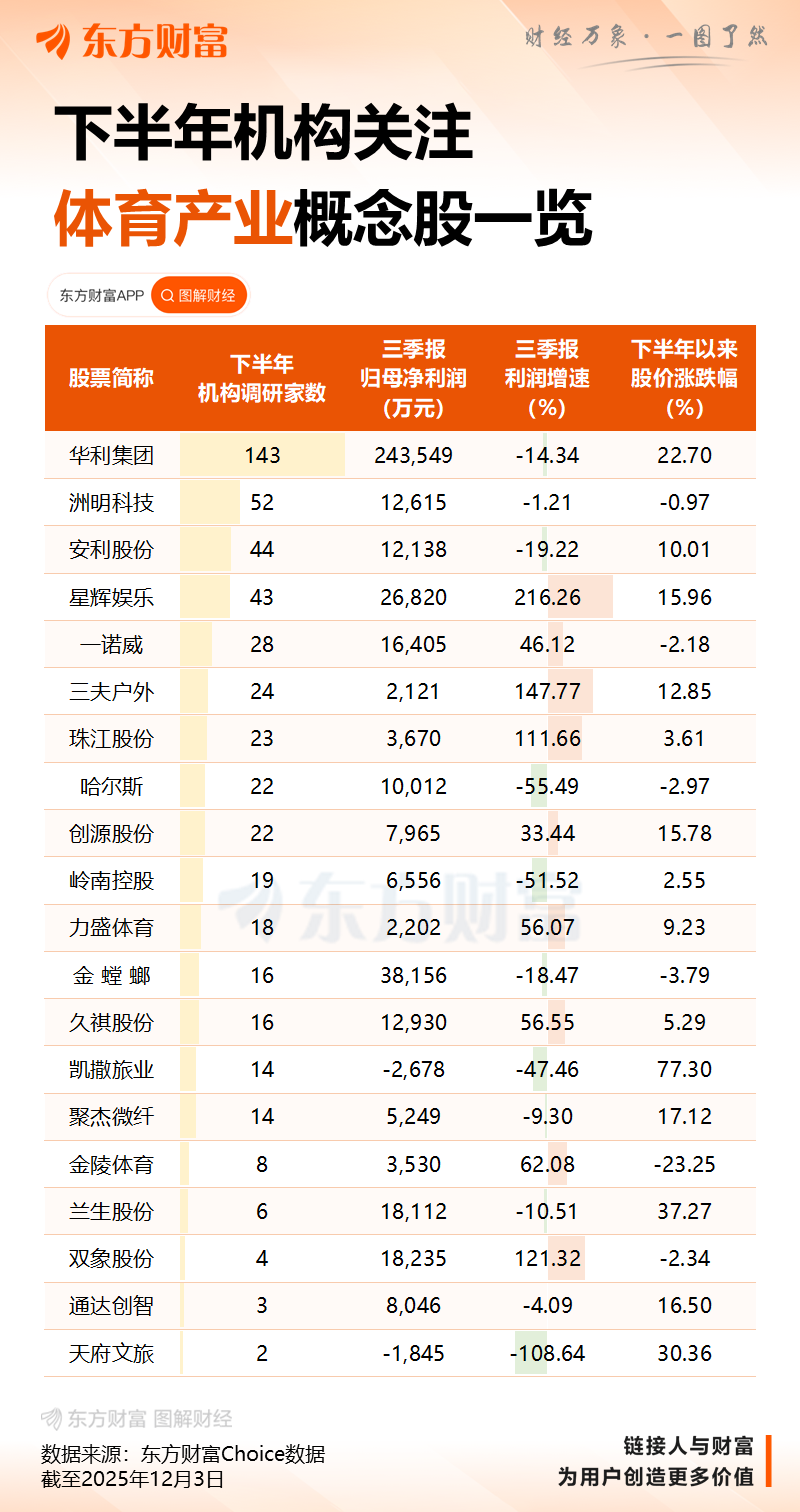 体育总局印发《关于进一步推进篮球改革发展的意见》的通知