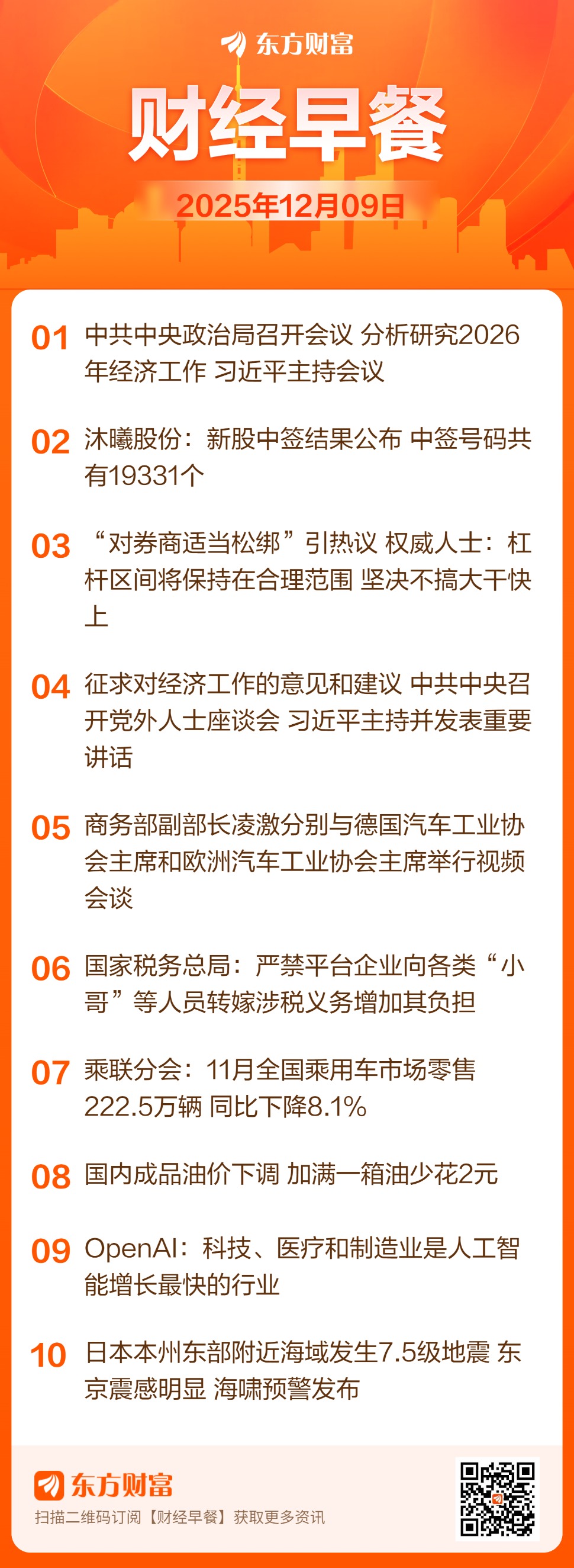 东方财富财经早餐 12月9日周二
