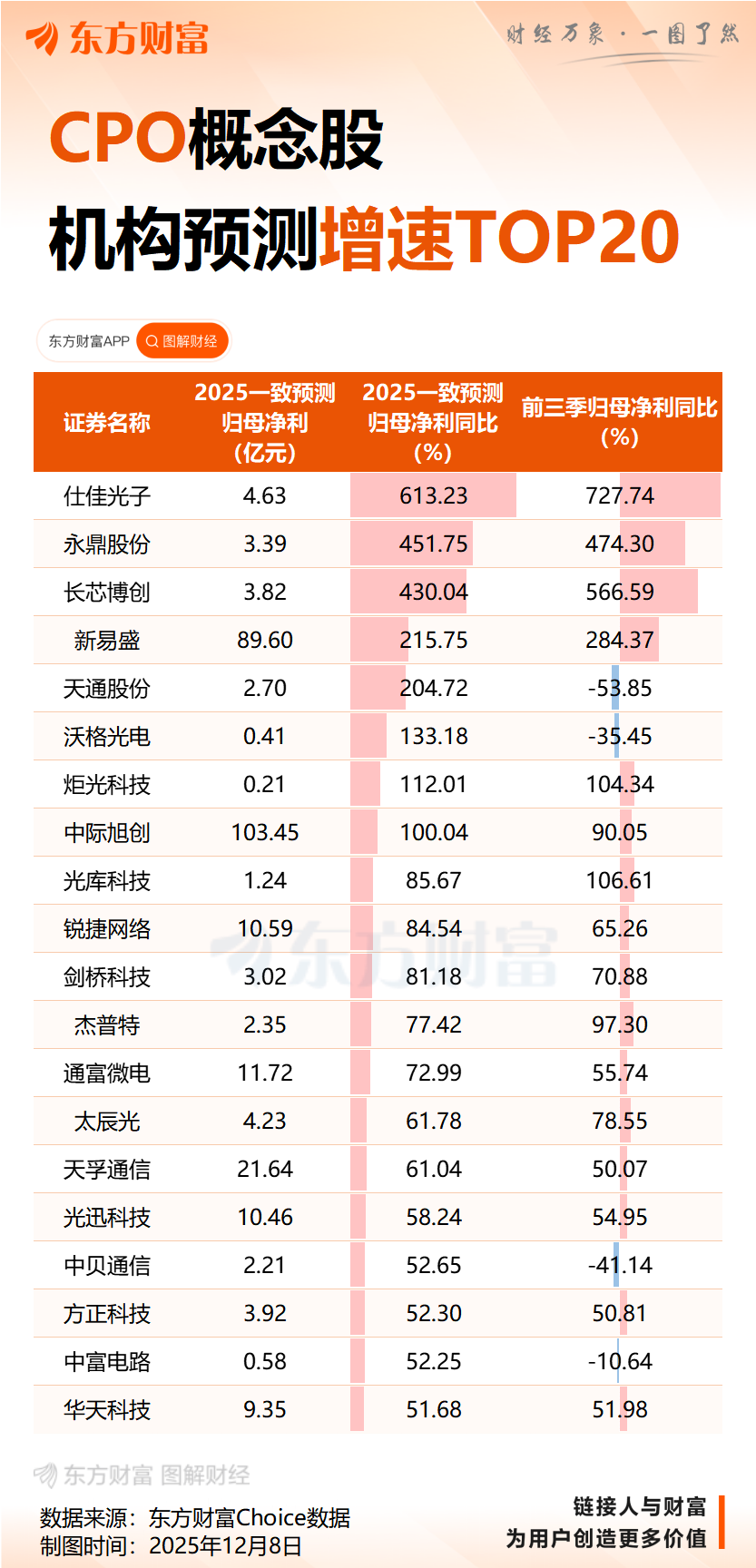 1小时狂扫1100亿！利好彻底引爆！抢筹行情上演