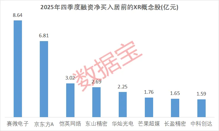 谷歌重磅发布会来袭 5只概念股业绩有望大幅增长